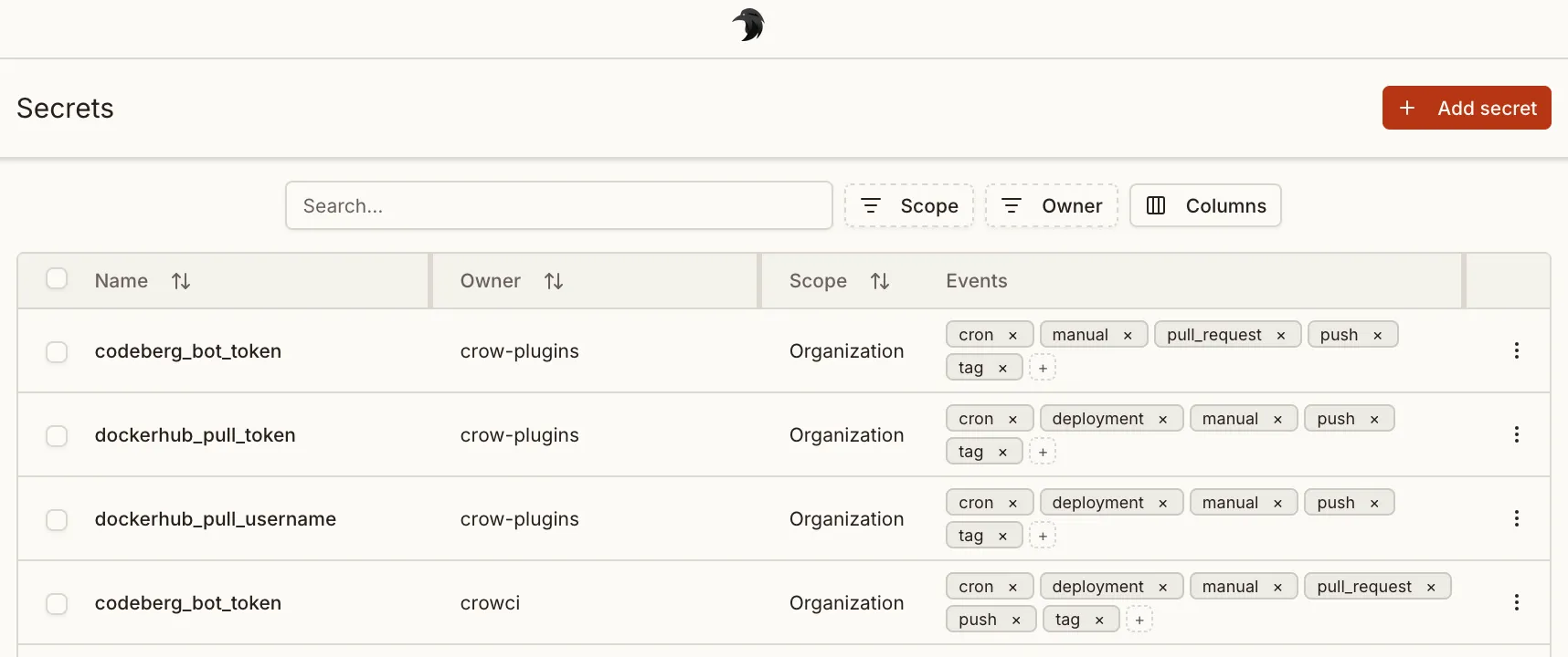 Secrets List/Creation Dialog